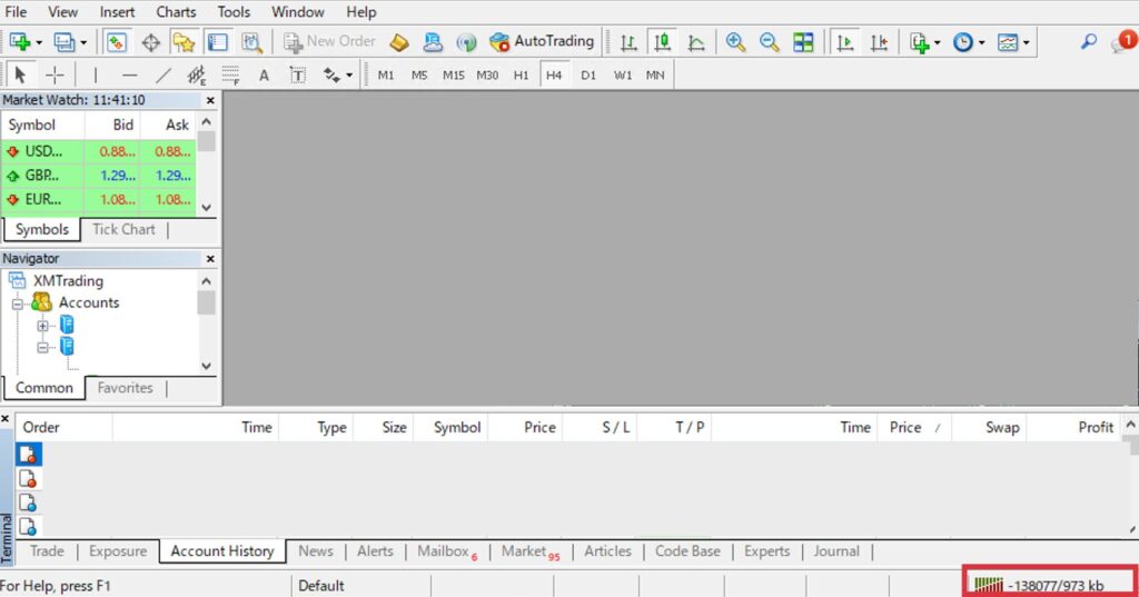 MT4が動いてない要因と解決法方法、MT4が正常に動いている状態