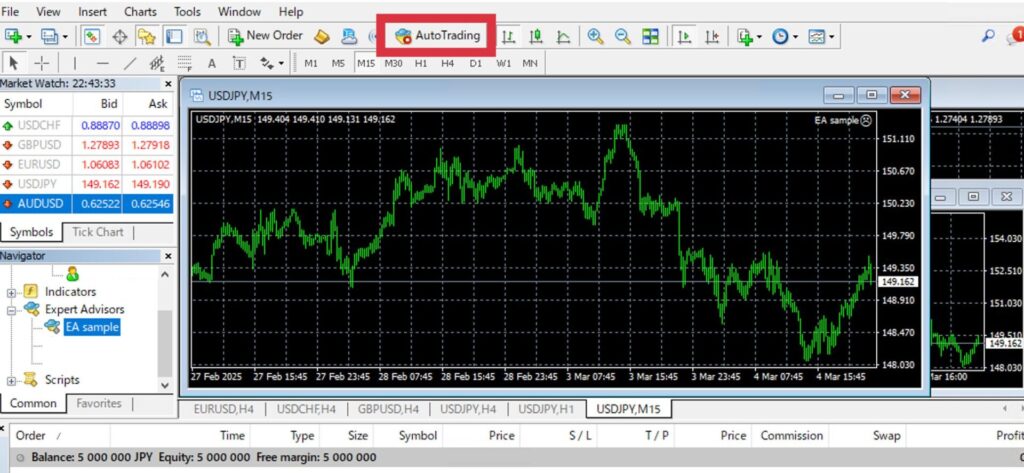 fx自動売買(ea)をMT4に設置して稼働する方法、自動売買をスタート