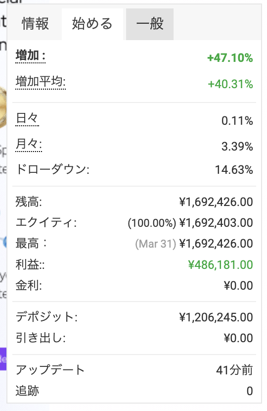 Myfxbookのデータの見方, 情報→始めるタブ