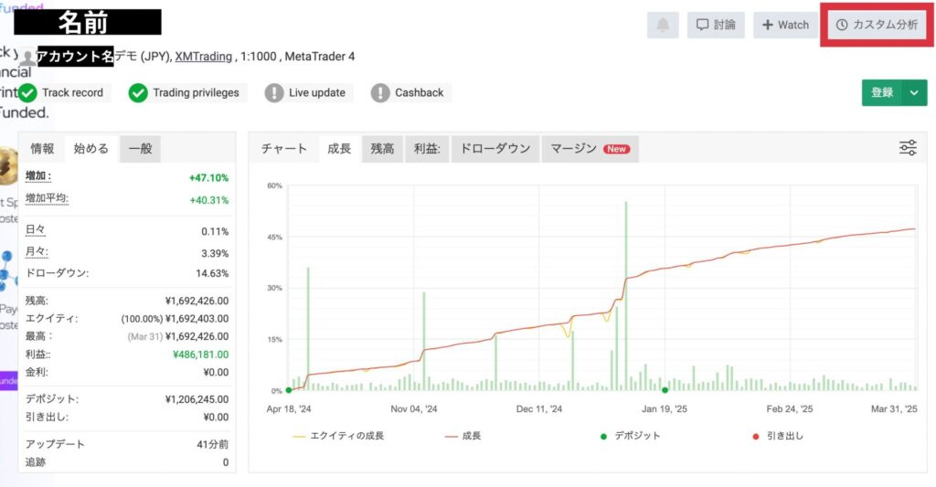 Myfxbookのデータの見方, カスタム分析で特定のfx自動売買(ea)の結果を表示する